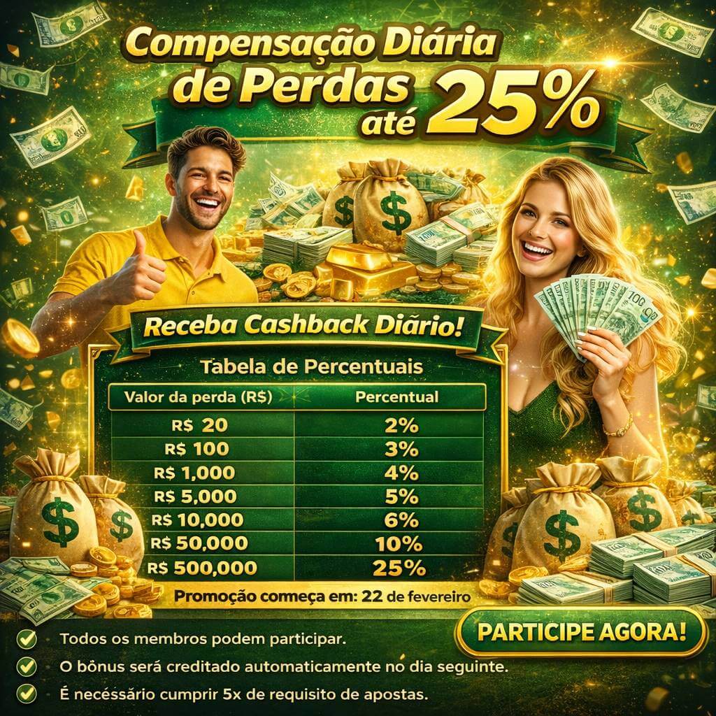 Programa VIP 0550bet